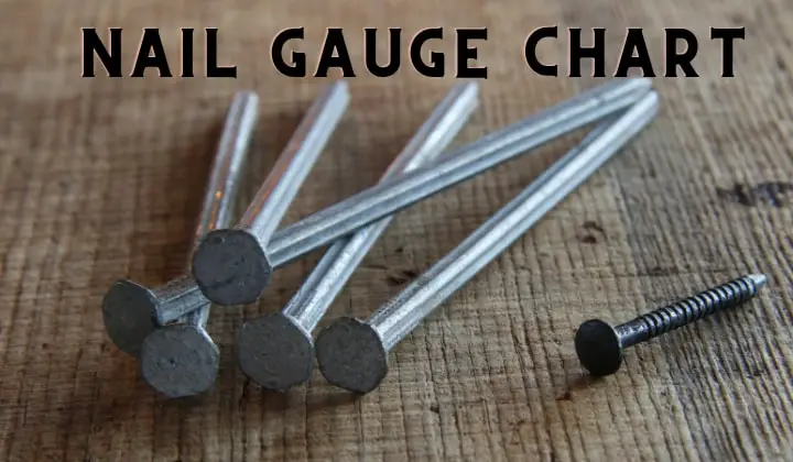 nail gauge chart